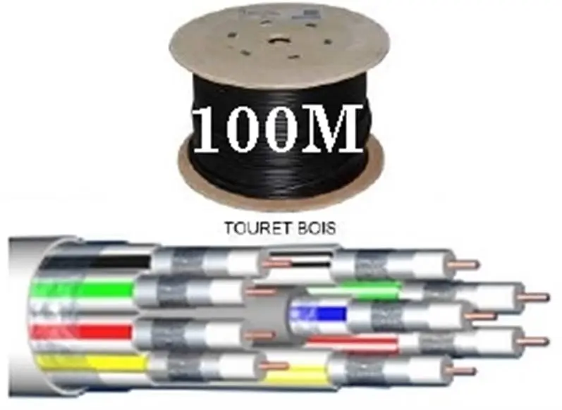 CABLE COAXIAL Ø 6,8 mm 9 EN 1 - 17VATC classe A - 3 GHZ BLANC ELBAC