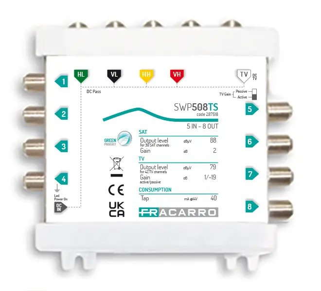 COMMUTATEUR  COMPACT 5 ENTREES  8 SORTIES ACTIF/PASSIF FRACARRO