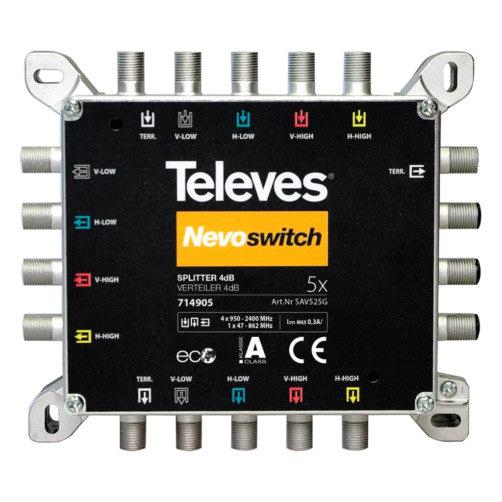 RÉPARTITEUR NEVOSWITCH 5x5x5 4/4dB TELEVES
