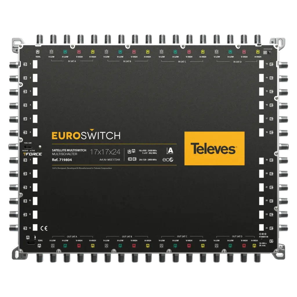 MULTISWITCH 17x17x24 "F" TERMINAL / CASCADABLE Euroswitch TELEVES