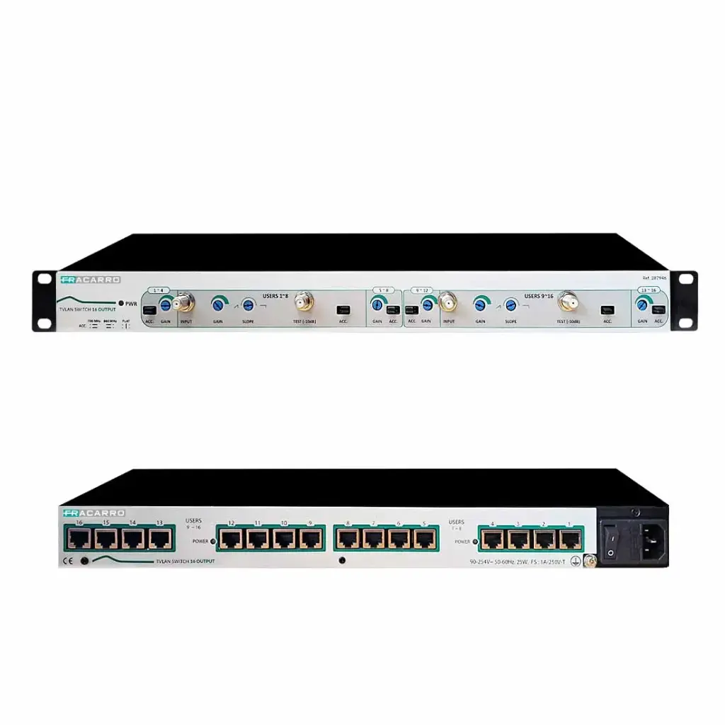 Switch TV 1U - 19" - 16 ports RJ45 + 16 cordons Balun - 2m (Distribution sur réseau VDI) FRACARRO