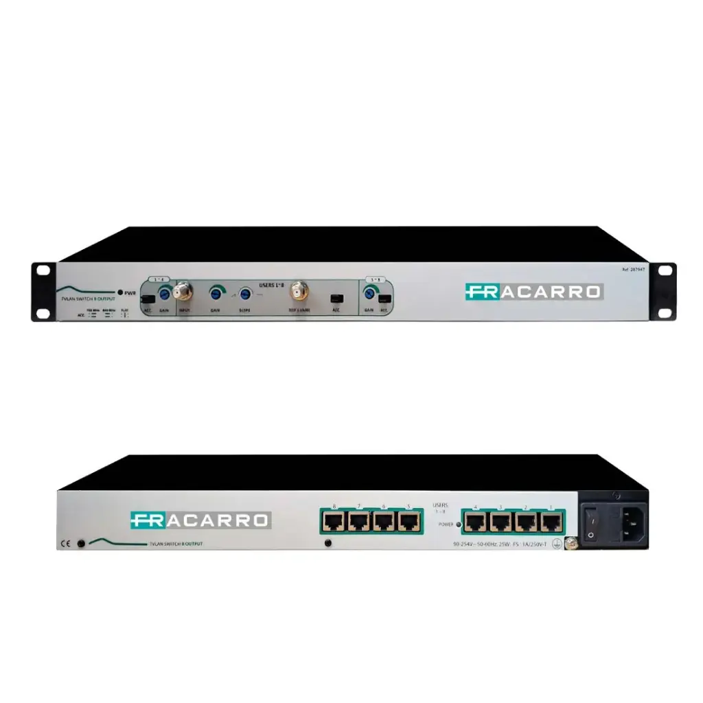 Switch TV 1U - 19" - 8 ports RJ45 + 8 cordons Balun - 2m (Distribution sur réseau VDI) FRACARRO