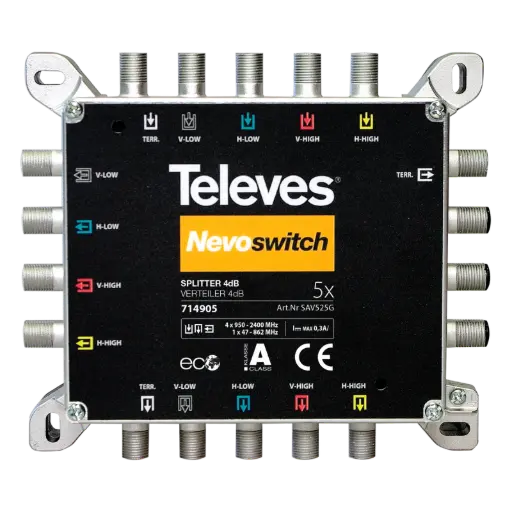 [TEL714905] RÉPARTITEUR NEVOSWITCH 5x5x5 4/4dB TELEVES