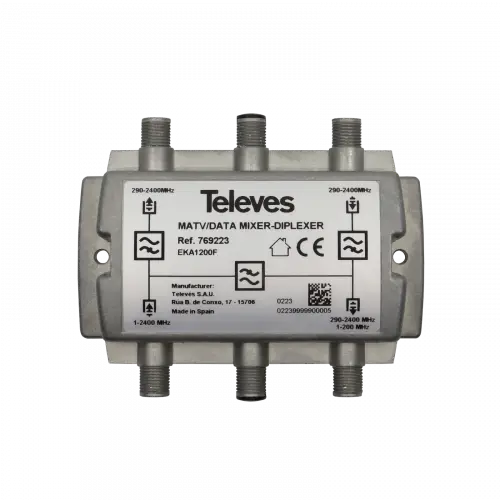 [TEL769223] COUPLEUR/DIPLEXEUR. MATV/DONNÉES 2E/2S "F" TELEVES 